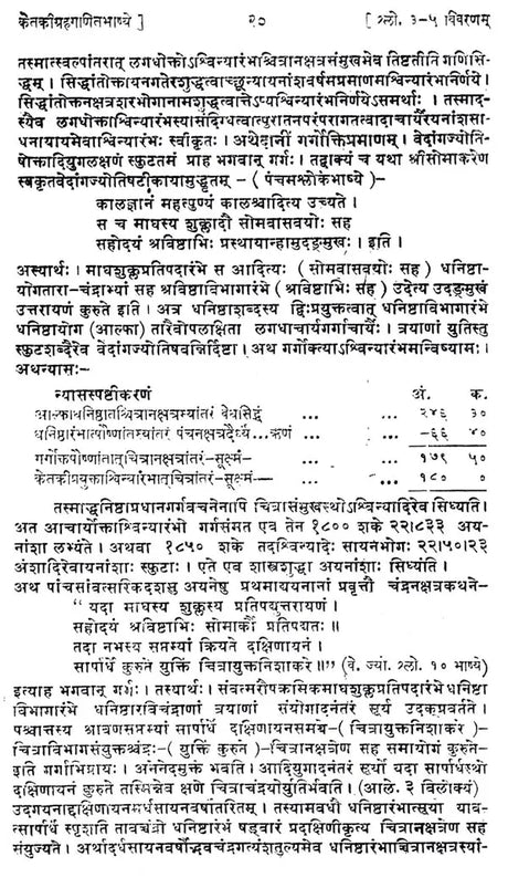 श्रीदत्तात्रेयशक्तिपीठस्तोत्रम् / Shree Dattatreya Shaktipeeth Stotram - Retail Maharaj