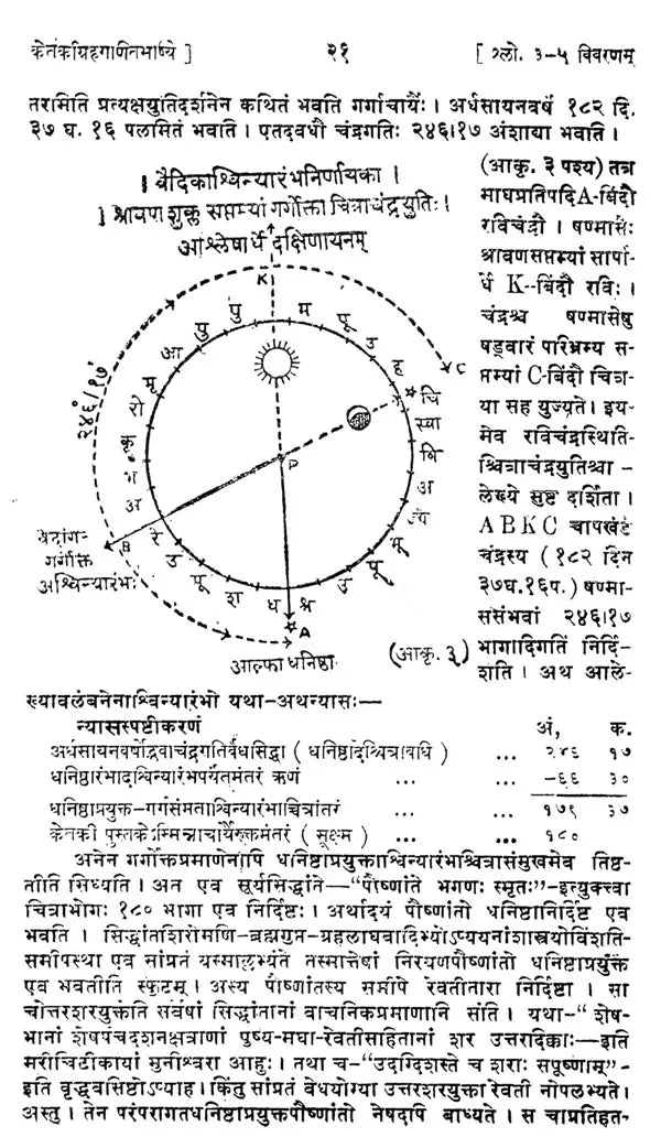 श्रीदत्तात्रेयशक्तिपीठस्तोत्रम् / Shree Dattatreya Shaktipeeth Stotram - Retail Maharaj