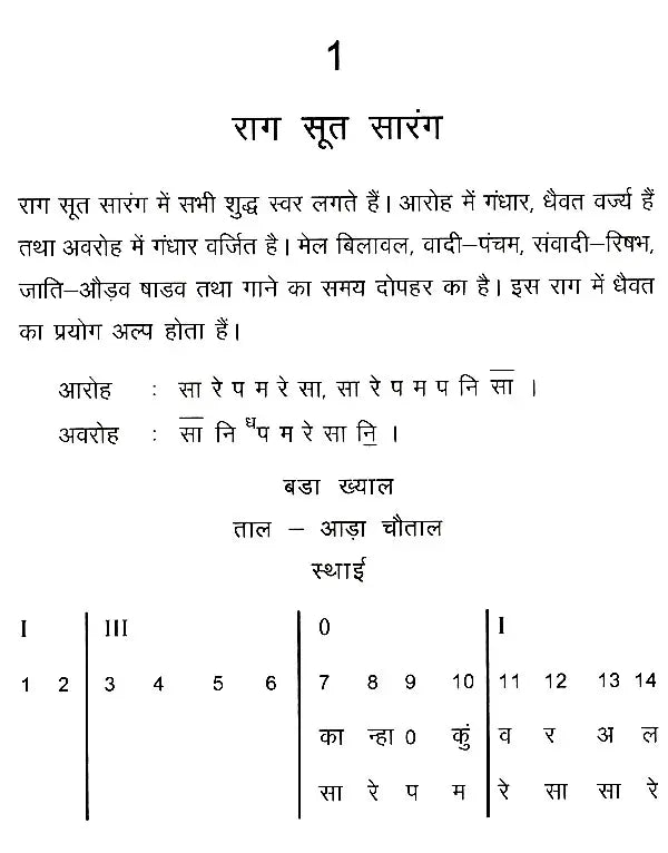 संगीत मिश्र संचारी: Sangeet Mishra Sanchari (With Notations) - Retail Maharaj