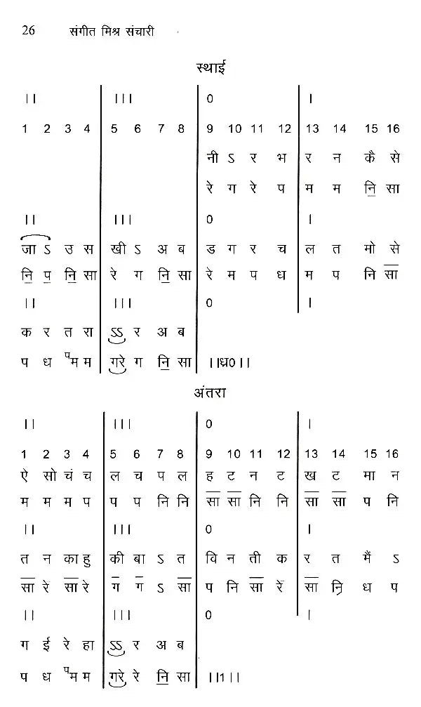 संगीत मिश्र संचारी: Sangeet Mishra Sanchari (With Notations) - Retail Maharaj