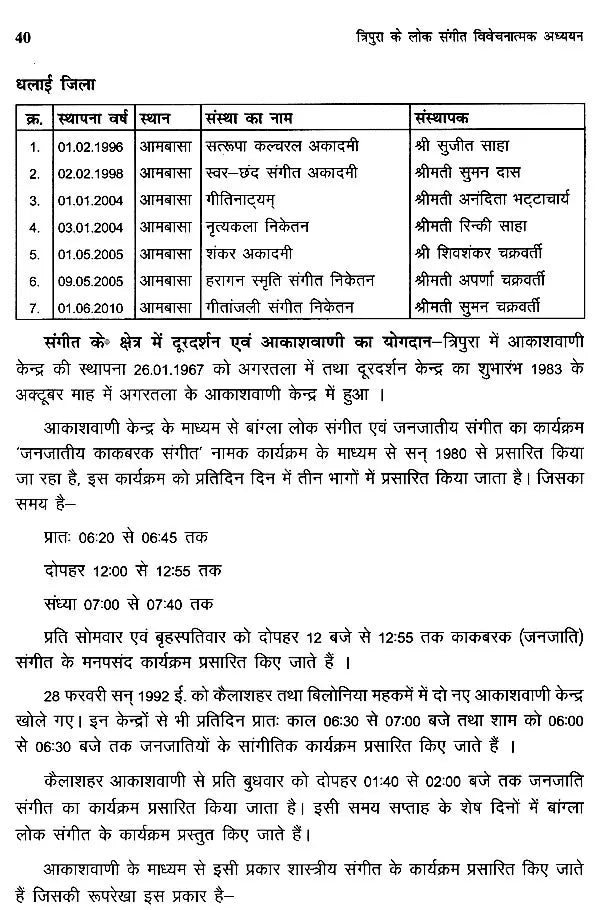 त्रिपुरा के लोकसंगीत का विवेचनात्मक अध्ययन- Critical Study of Folk Music of Tripura - Retail Maharaj