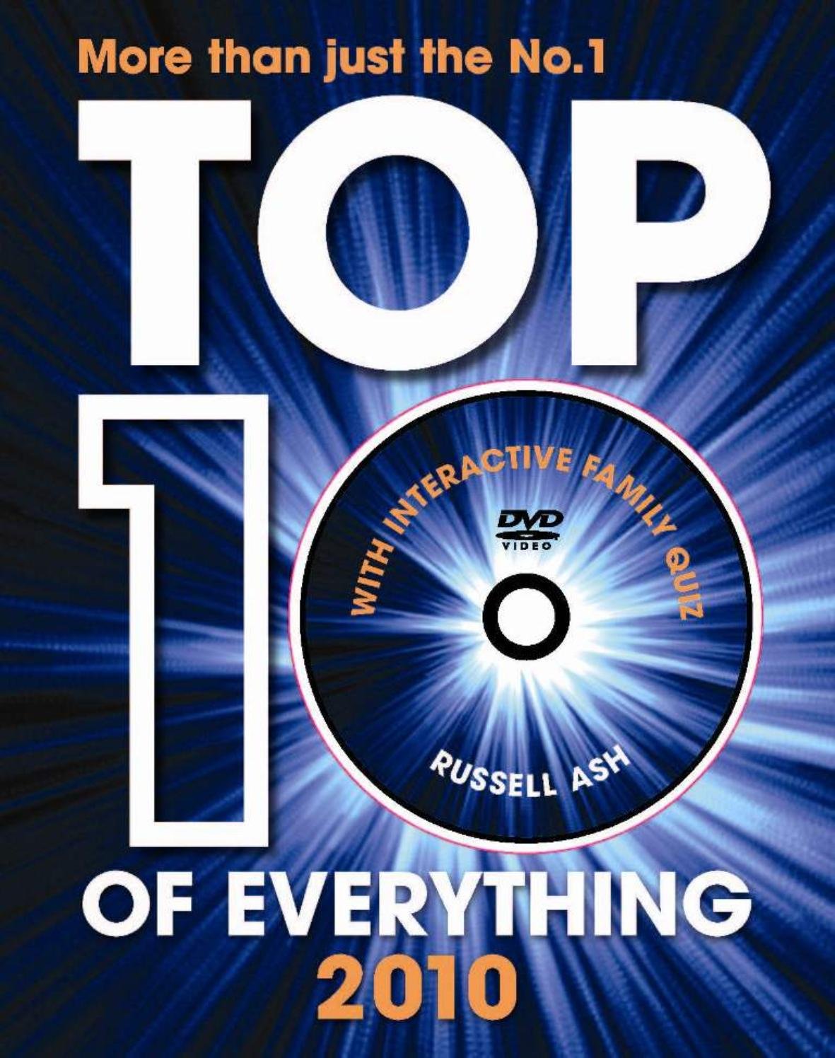 Top 10 of Everything 2013: Discover more than just the No. 1! - Retail Maharaj