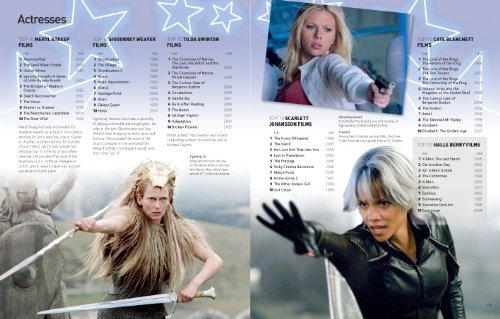 Top 10 of Everything 2013: Discover more than just the No. 1! - Retail Maharaj