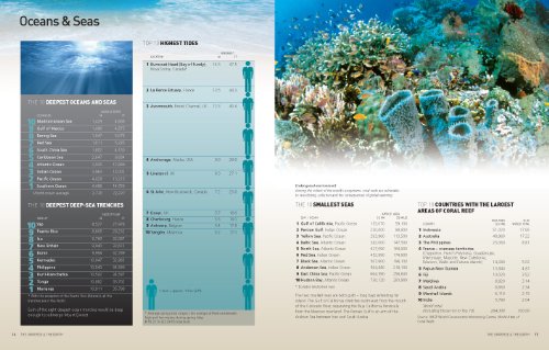 Top 10 of Everything 2013: Discover more than just the No. 1! - Retail Maharaj