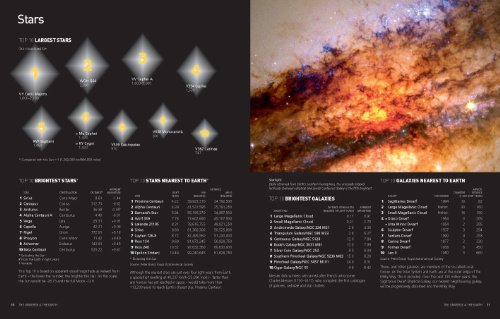 Top 10 of Everything 2013: Discover more than just the No. 1! - Retail Maharaj