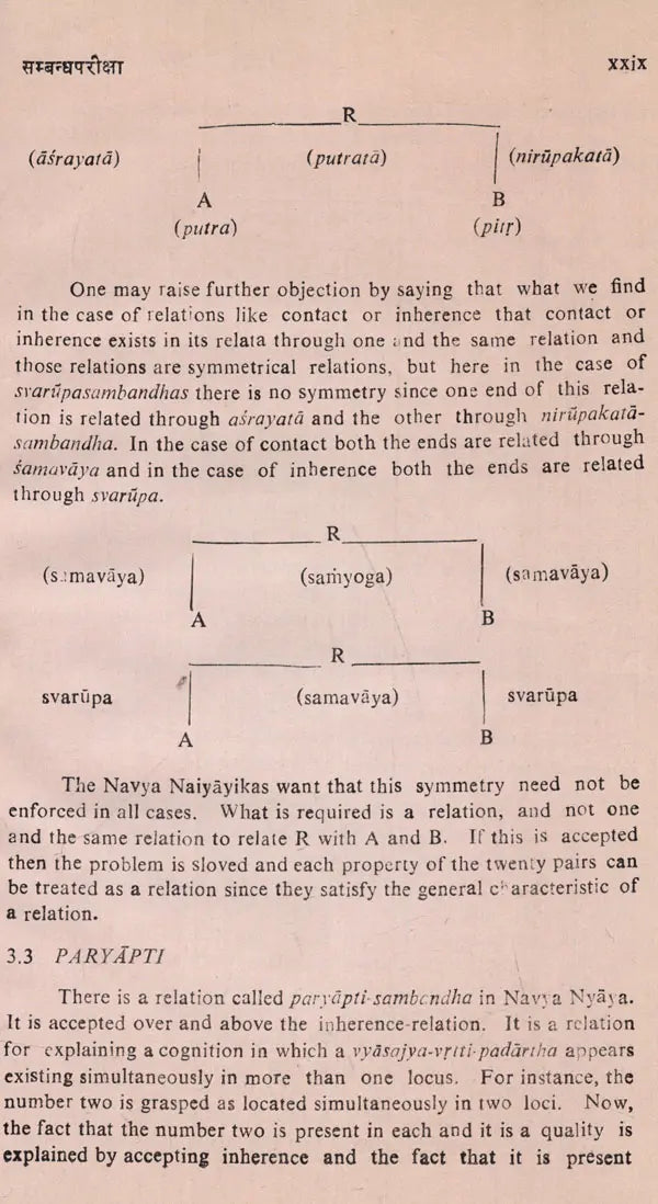 Philosophy of Relations - Retail Maharaj