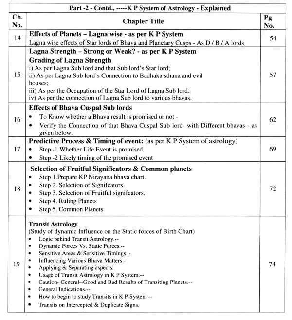 Stellar Astrology: Practical Application- As Per K. P. System- with Basics of Vedic Astrology - Retail Maharaj