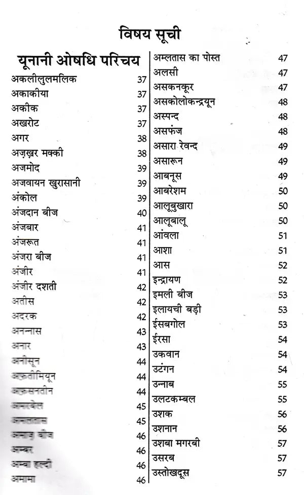 यूनानी एवं तिब्ब चिकित्सा: Unani and Tibetan Medicine - Retail Maharaj
