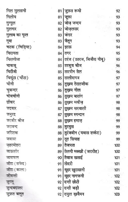 यूनानी एवं तिब्ब चिकित्सा: Unani and Tibetan Medicine - Retail Maharaj