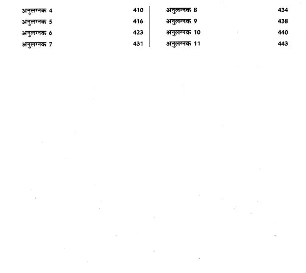 ज्योतिष सर्वस्व (आधुनिक समय में ज्योतिषीय विवेचना): Jyotish Sarvasva (Astrological Interpretation in Modern Times) - Retail Maharaj