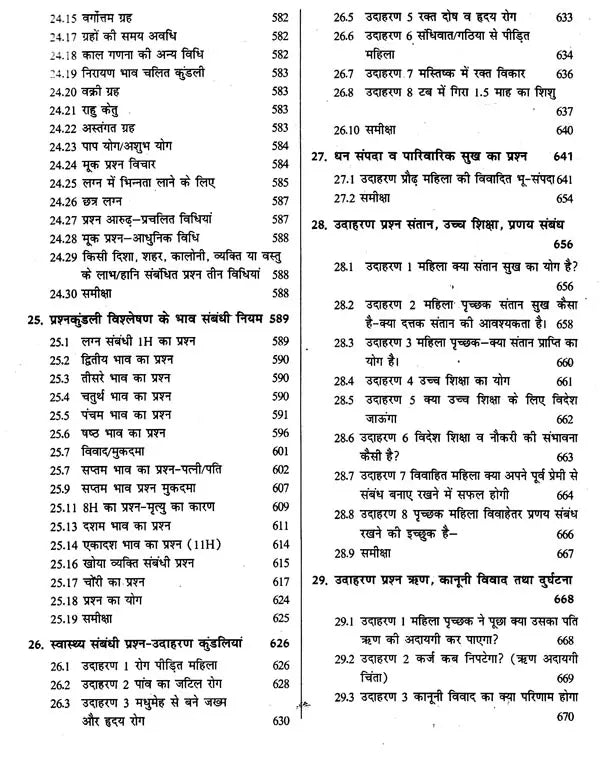ज्योतिष सर्वस्व (आधुनिक समय में ज्योतिषीय विवेचना): Jyotish Sarvasva (Astrological Interpretation in Modern Times) - Retail Maharaj