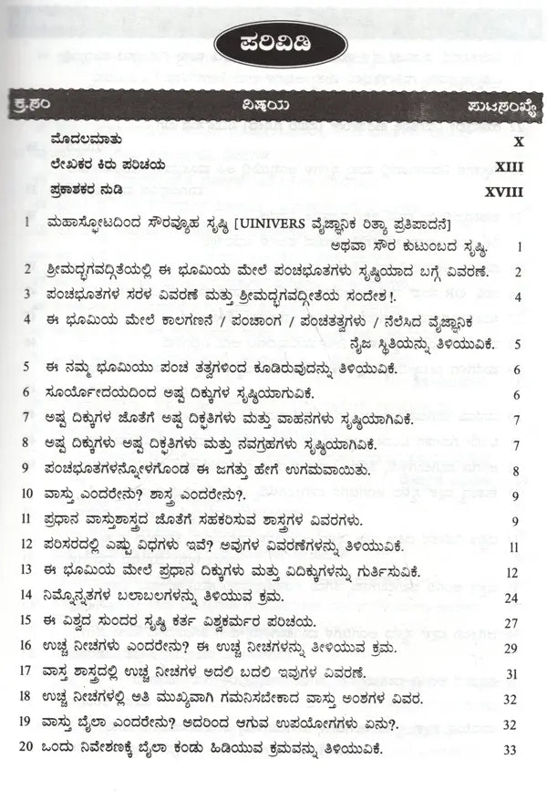 Amazing Facts of Scientific Architecture (Kannada)