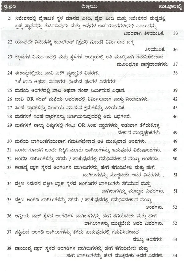 Amazing Facts of Scientific Architecture (Kannada)