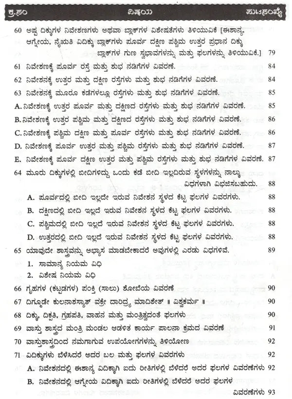 Amazing Facts of Scientific Architecture (Kannada)
