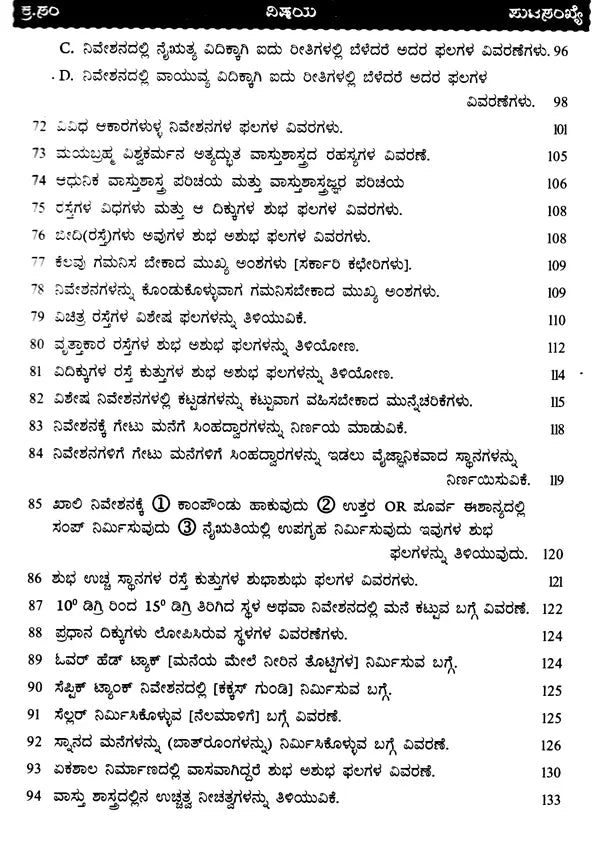 Amazing Facts of Scientific Architecture (Kannada)