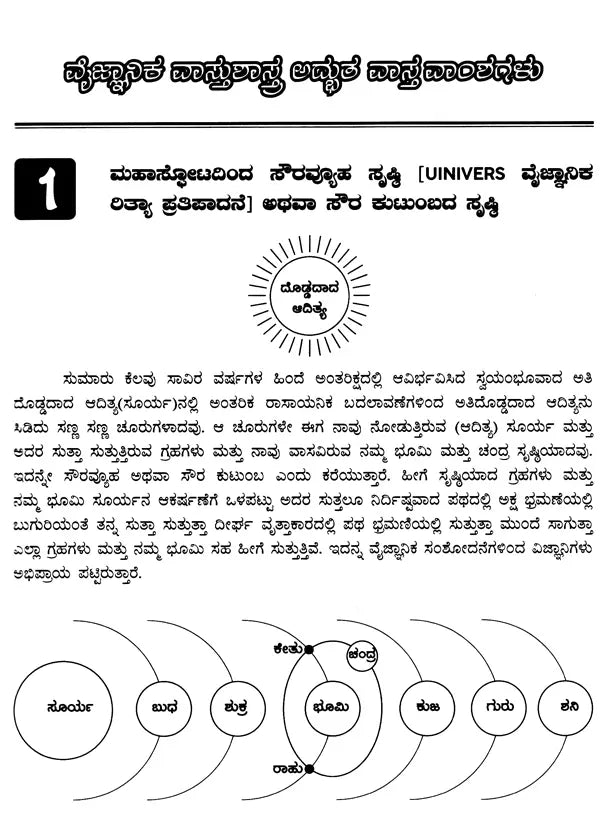Amazing Facts of Scientific Architecture (Kannada)