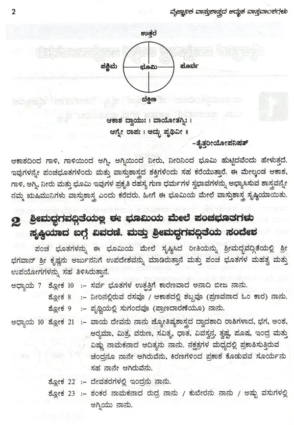 Amazing Facts of Scientific Architecture (Kannada)