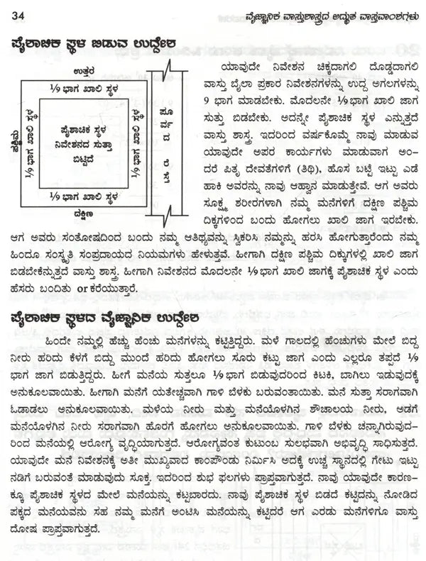 Amazing Facts of Scientific Architecture (Kannada)