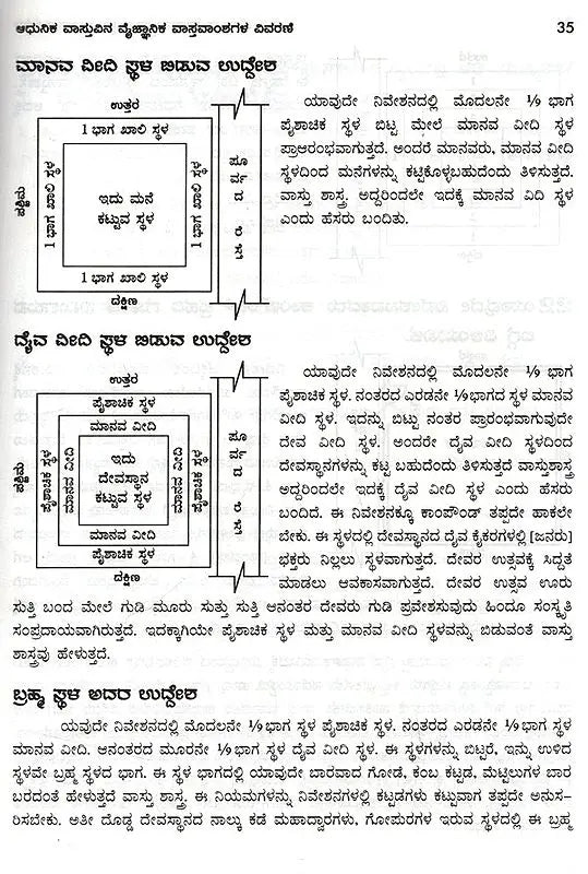 Amazing Facts of Scientific Architecture (Kannada)