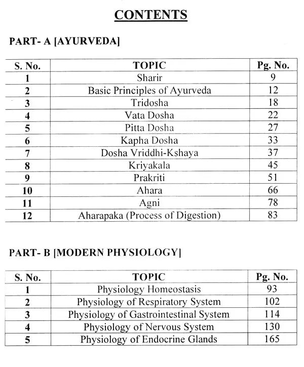Concise Text Book of Kriya Sharira (Physiology) Vol.1- (As per Latest NCISM Curriculum) - Retail Maharaj