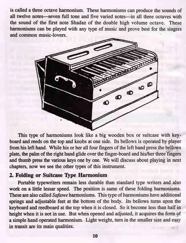 Learn How to Play Harmonium (Learn Harmonium in Fifteen Days) - Retail Maharaj