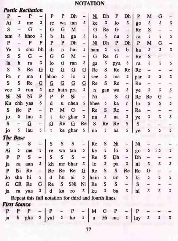 Learn How to Play Harmonium (Learn Harmonium in Fifteen Days) - Retail Maharaj