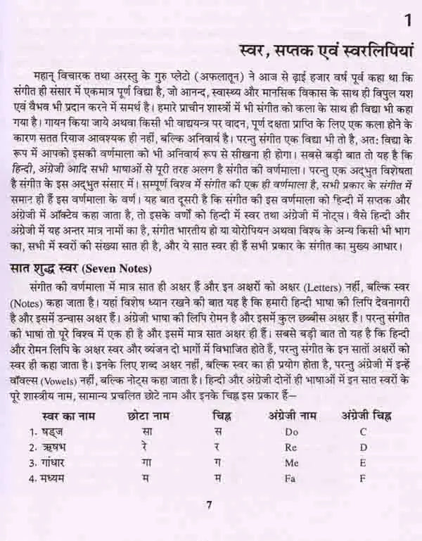 101 हिट स्वरलिपियां: 101 Hit Choral Songs, A Unique Collection of Hit Film Songs, Bhajans, Aartis and Ghazals - Retail Maharaj