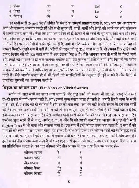 101 हिट स्वरलिपियां: 101 Hit Choral Songs, A Unique Collection of Hit Film Songs, Bhajans, Aartis and Ghazals - Retail Maharaj