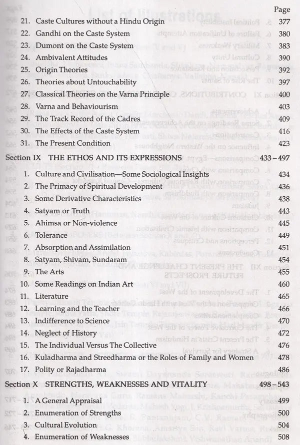 Hindu Civilization and the Twenty-First Century (An Old and Rare Book) - Retail Maharaj