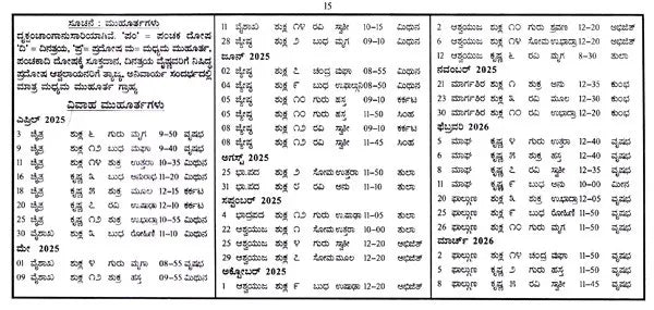 ಶ್ರೀ ಕೃಷ್ಣ ಪಂಚಾಂಗ ಉಡುಪಿ: 2025 Shubhakrit Samvatsara Sri Krishna Panchanga Udupi (Kannada)