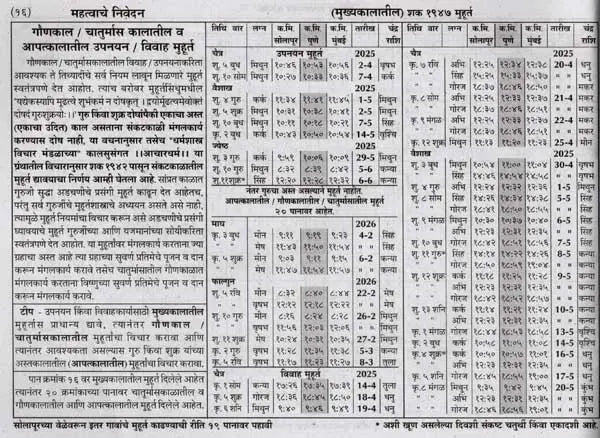 दाते पंचांग: Date Panchang- 2025-26 (Marathi)