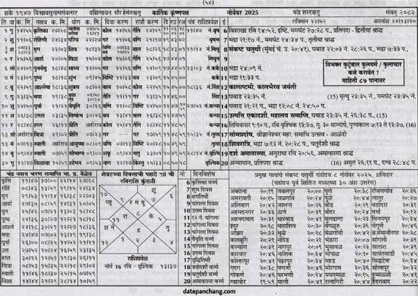 दाते पंचांग: Date Panchang- 2025-26 (Marathi)