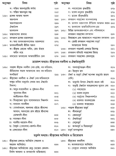 গৌড়ীয় বৈষ্ণব দর্শন- Gaudiya Vaishnava Darshan in Bengali (10 Parts in 3 Volumes Set) - Retail Maharaj