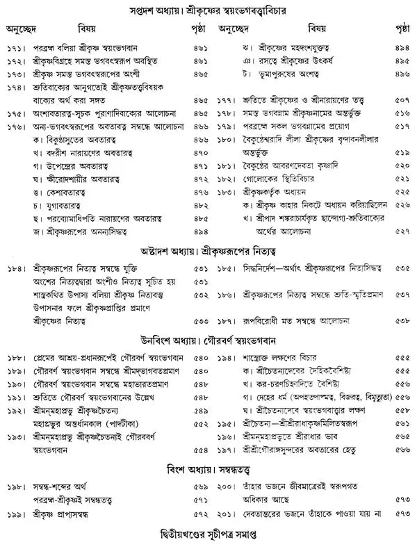 গৌড়ীয় বৈষ্ণব দর্শন- Gaudiya Vaishnava Darshan in Bengali (10 Parts in 3 Volumes Set) - Retail Maharaj