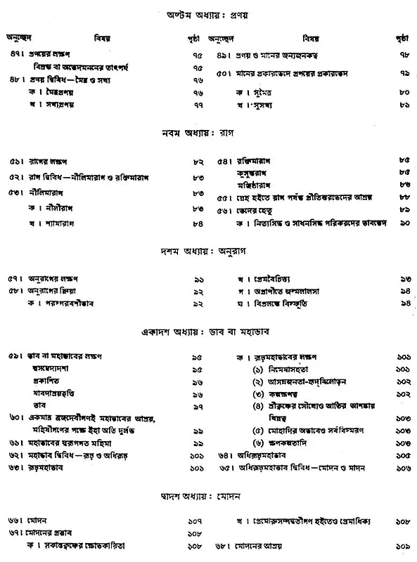 গৌড়ীয় বৈষ্ণব দর্শন- Gaudiya Vaishnava Darshan in Bengali (10 Parts in 3 Volumes Set) - Retail Maharaj