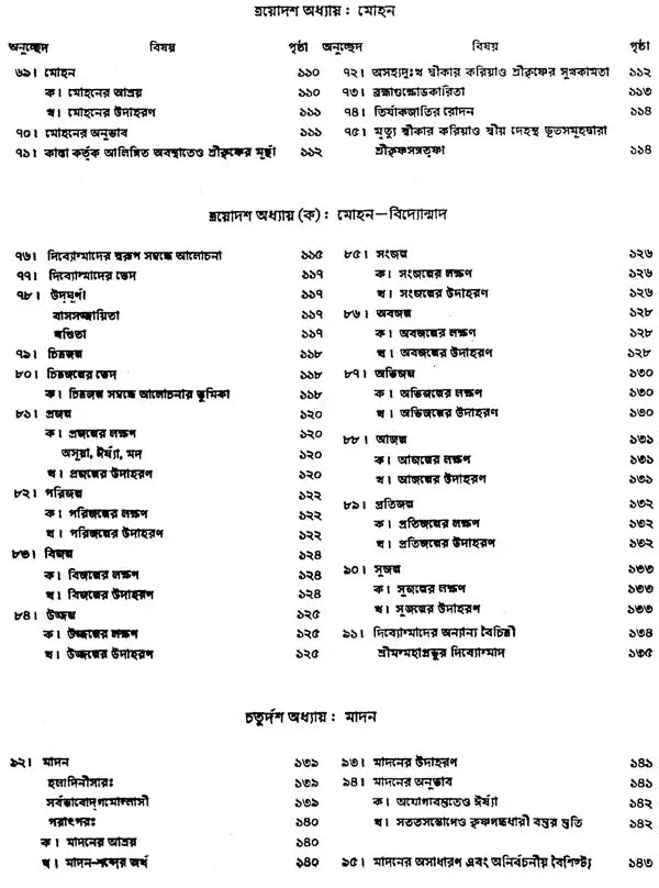 গৌড়ীয় বৈষ্ণব দর্শন- Gaudiya Vaishnava Darshan in Bengali (10 Parts in 3 Volumes Set) - Retail Maharaj