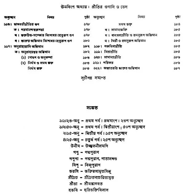 গৌড়ীয় বৈষ্ণব দর্শন- Gaudiya Vaishnava Darshan in Bengali (10 Parts in 3 Volumes Set) - Retail Maharaj