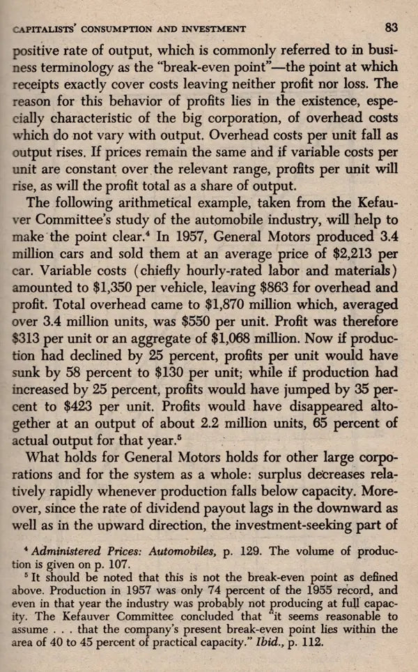 Monopoly Capital- An Essay on the American Economic and Social Order (An Old and Rare Book)