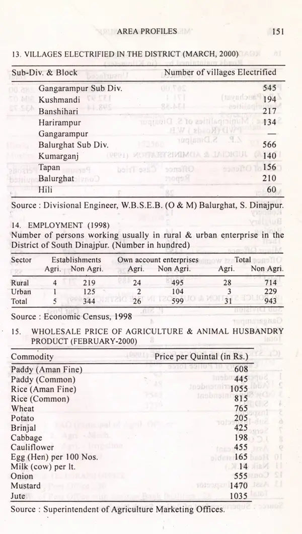 Measure for Measure- Lynching Deaths in West Bengal- A Sociological Study