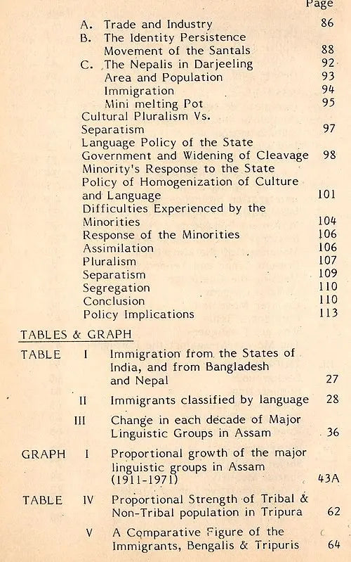 Minority Rights- A Sociolinguistic Analysis of Group Conflicts in Eastern Region of India (An Old and Rare Book) - Retail Maharaj