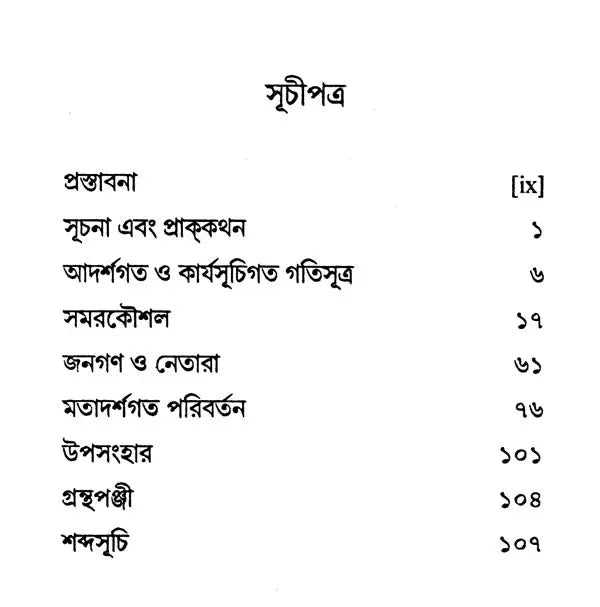 National Movement of India Long-Term Trend (Bengali) - Retail Maharaj