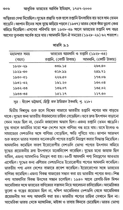 Economy History of Modern India: Colonial and Post-Colonial Economy 1757-2000 AD (Bengali) - Retail Maharaj