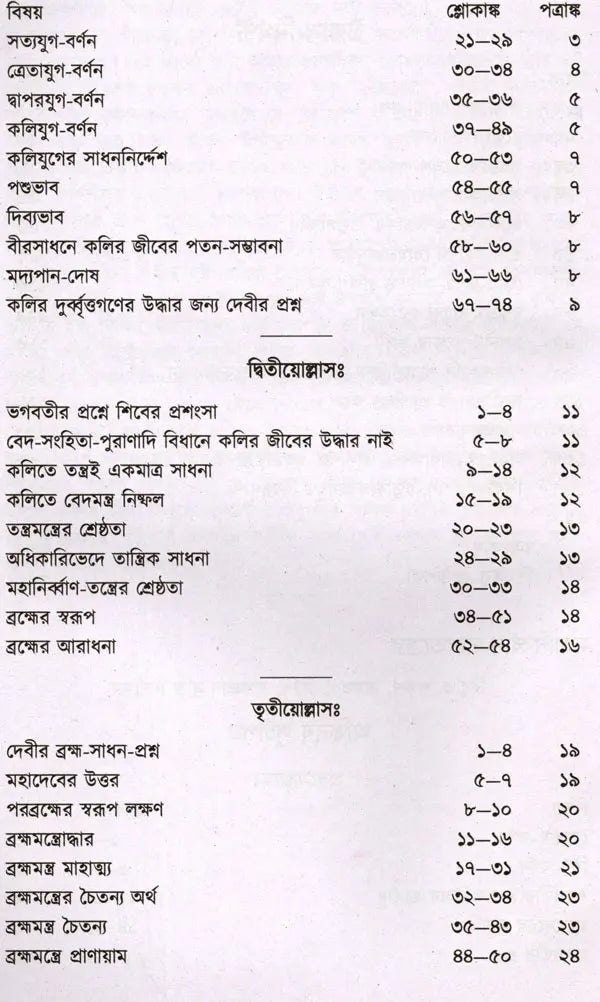 Mahanirvana-Tantra: Containing the Mantras of All Gods-Shiva-Pradipikas (Bengali) - Retail Maharaj
