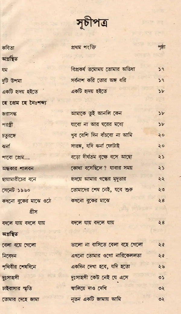 Shakti Chatterjee: Selected Poems, Translated Poems, Novels, Short Stories, Personal Stories, Travelogues, Children's Stories (Bengali) - Retail Maharaj