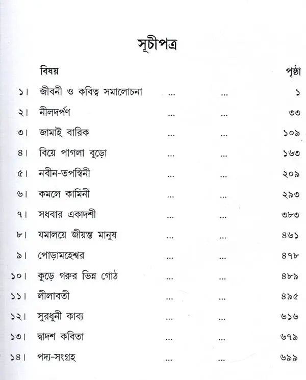 Deenabandhu Mitra Granthavali- An Old and Rare Book (Bengali) - Retail Maharaj