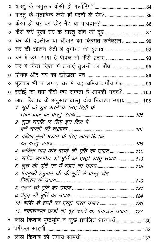 लाल किताब: वास्तु शास्त्र- Lal Kitab: Vastu Shastra- Ghar/Bhavan Ko Sahi Kare Lal Kitab Vastu Anusar