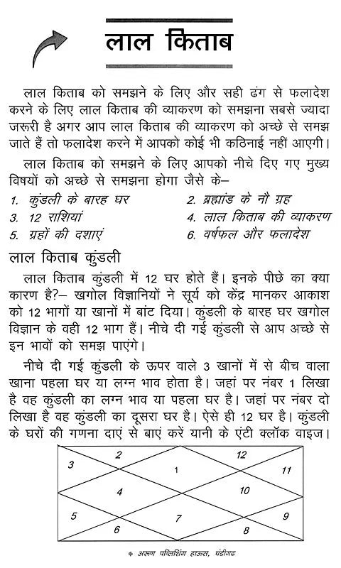लाल किताब: वास्तु शास्त्र- Lal Kitab: Vastu Shastra- Ghar/Bhavan Ko Sahi Kare Lal Kitab Vastu Anusar