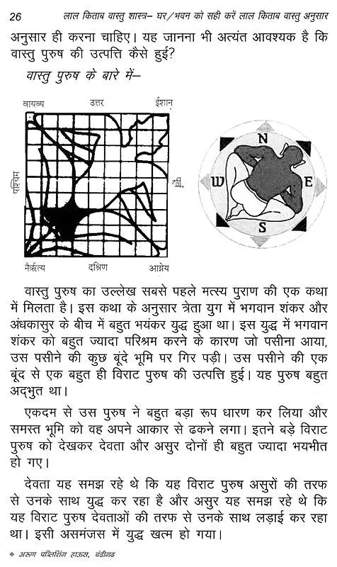 लाल किताब: वास्तु शास्त्र- Lal Kitab: Vastu Shastra- Ghar/Bhavan Ko Sahi Kare Lal Kitab Vastu Anusar