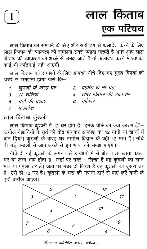 लाल किताब: वर्षफल नियम और व्याख्या- Lal Kitab: Varshfal Niyam Aur Vyakhya
