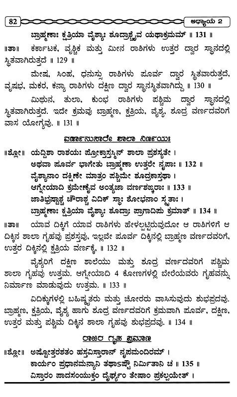 Ishwakarma Prakasah (Vastu Shastram) with Original Verse, Meaning and Explanation (Kannada) - Retail Maharaj